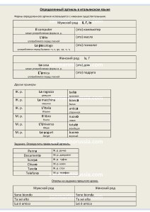 Определенный артикль в итальянском языке