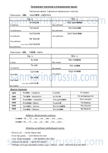 Склонение глаголoв в итальянском языке