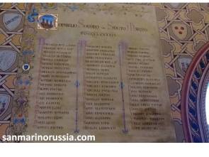 Список всех консильеров 1894 на стене зала заседания.